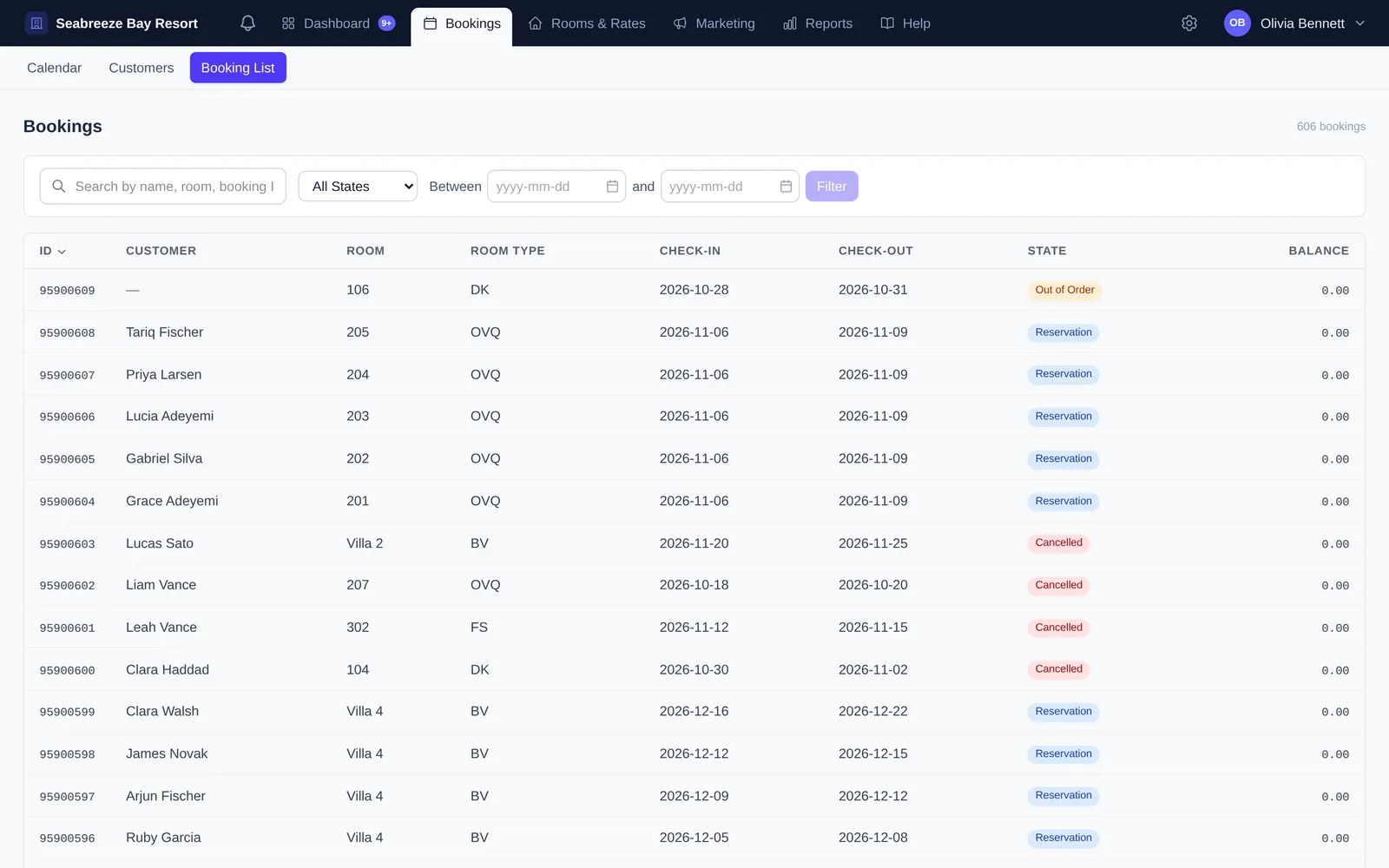 Booking List table with ID, customer, room, room type, check-in, check-out, state and balance, plus search and date filters