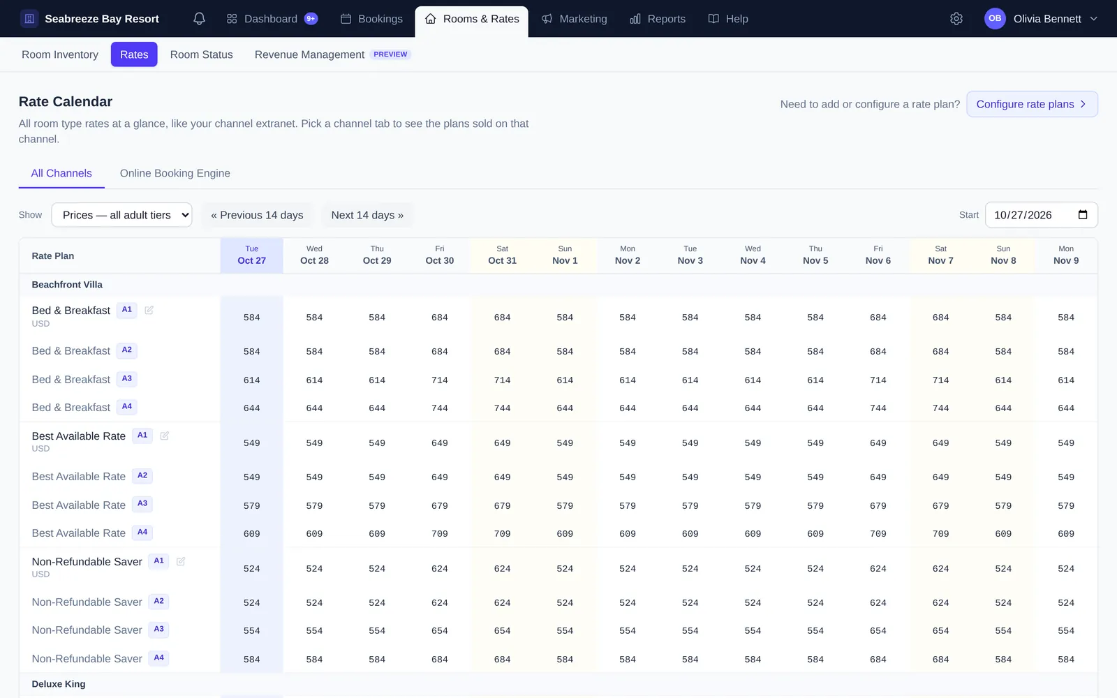 Rate calendar grid showing nightly prices for each rate plan and occupancy across two weeks, grouped by room type